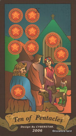 Mirrorstarot (Cyberstar, 2006)